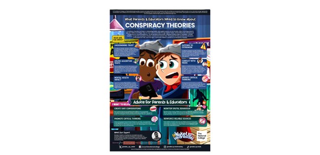 Conspiracy Theories